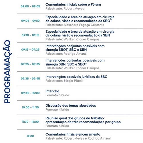 dr robert eventoforum sbc 30 anos 2408 04